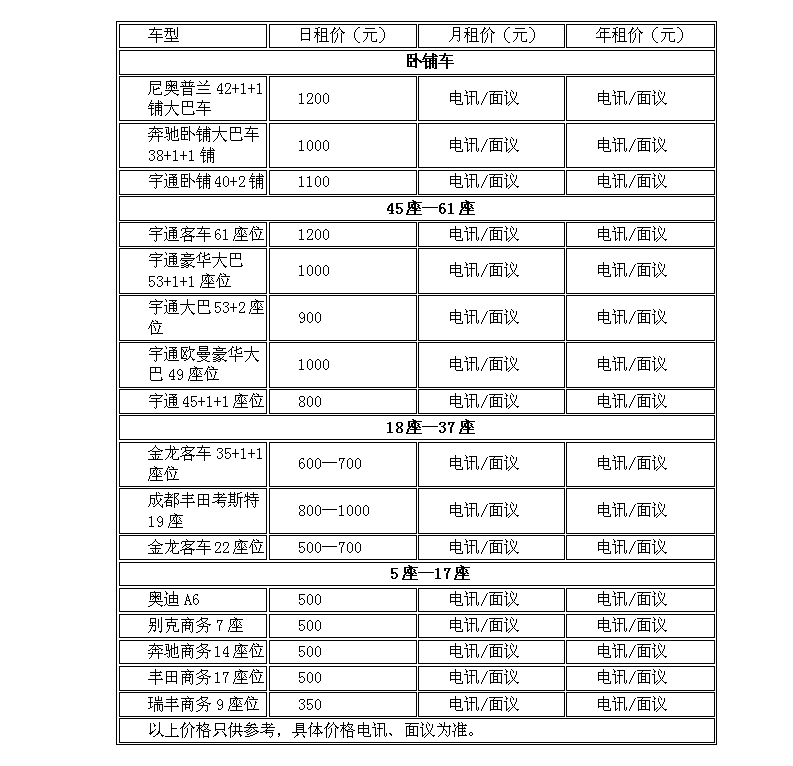 鄭州大巴車租賃公司租一個大巴車一天需要多少錢？